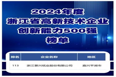 喜报！！MG不朽情缘纸业入选浙江省高新手艺企业立异能力500强榜单